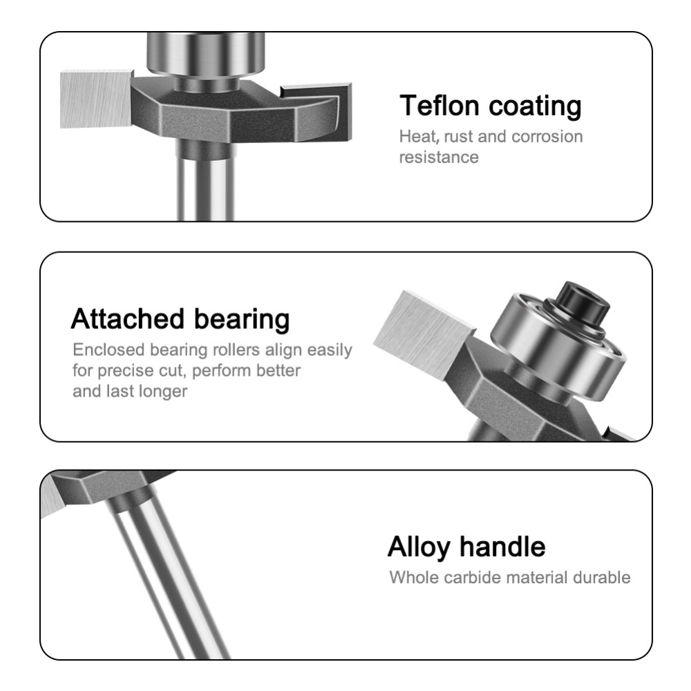 Фреза для фрезерного станка с  – обзор и цена Router Bits For Woodworking